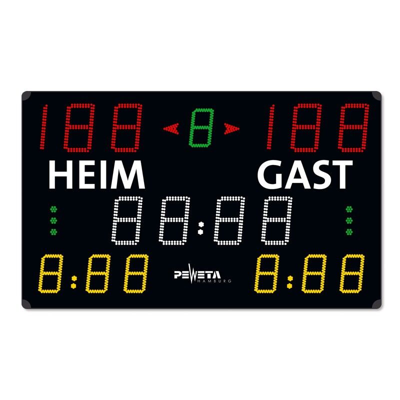 Spielergebnis-Anzeigetafel 24.676.321 Spielergebnis-Anzeigetafel 24.676.321