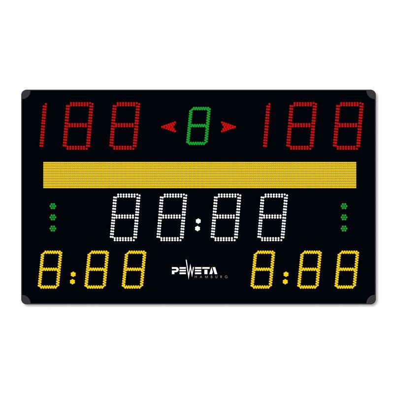 Spielergebnis-Anzeigetafel 24.676.322