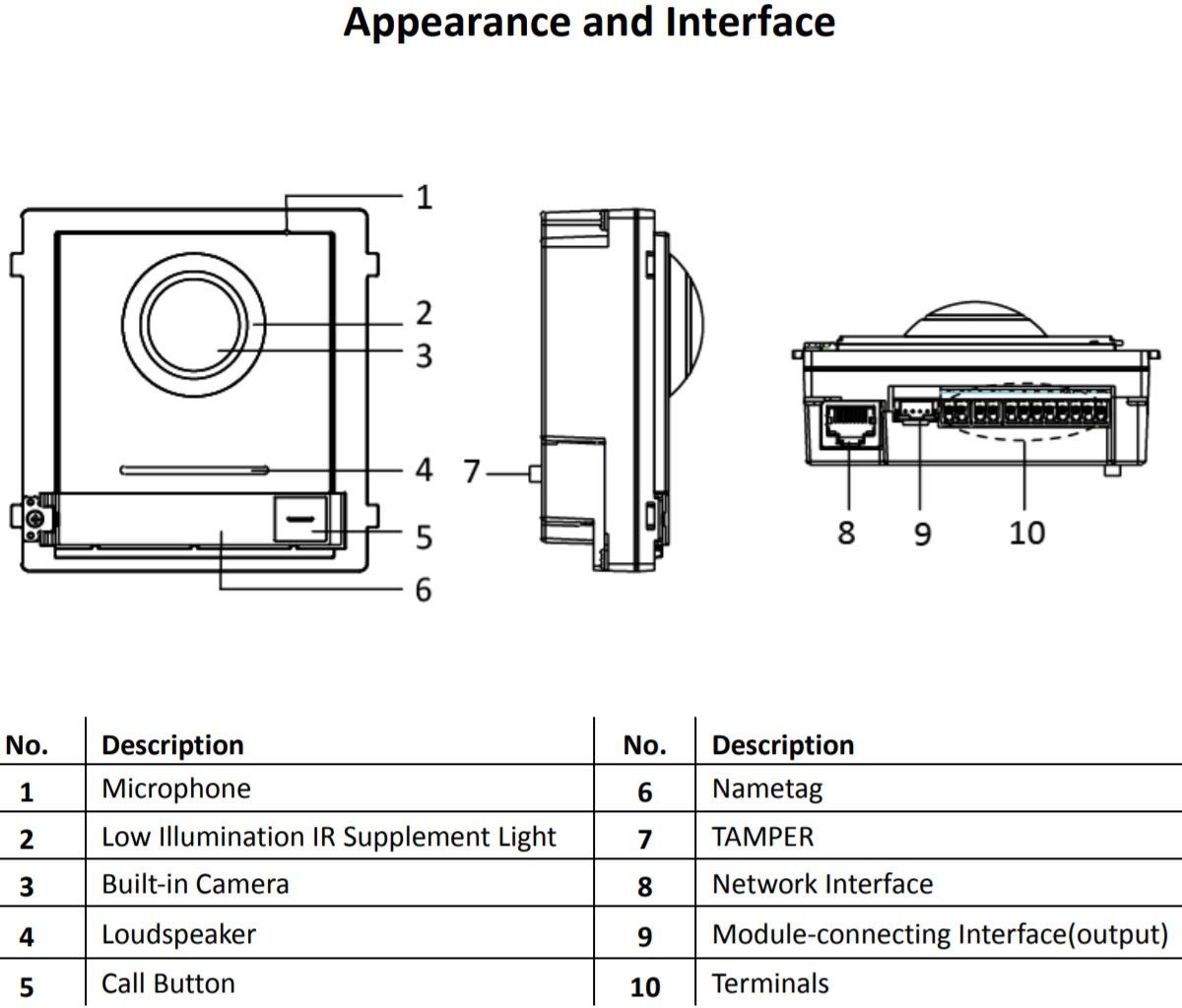 IP-Türstation DS-KD8003-IME1