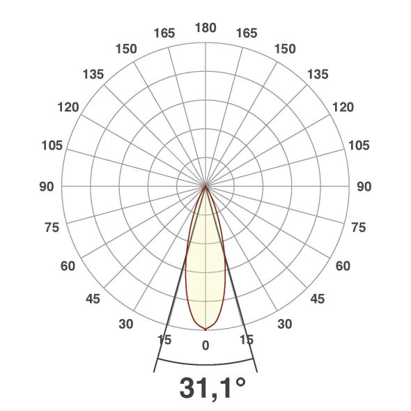 LED-Bodeneinbauleuchte PC67107002H