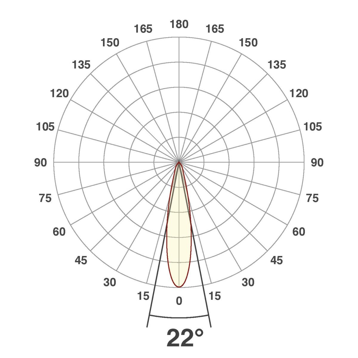 LED-Bodeneinbauleuchte PC67102440