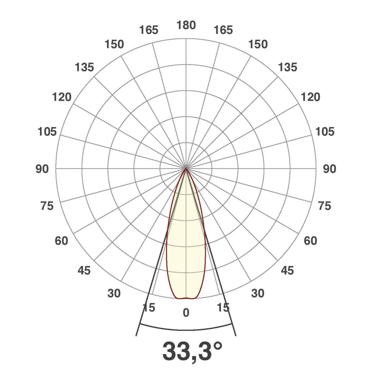 LED-Bodeneinbauleuchte PC67107002D