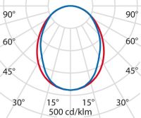 LED-Bodeneinbauleuchte 3111882