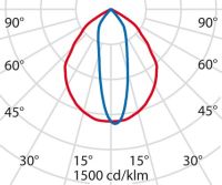 LED-Bodeneinbauleuchte 3111894