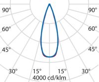 LED-Bodeneinbauleuchte 3111896