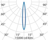 LED-Einbauleuchte 305329
