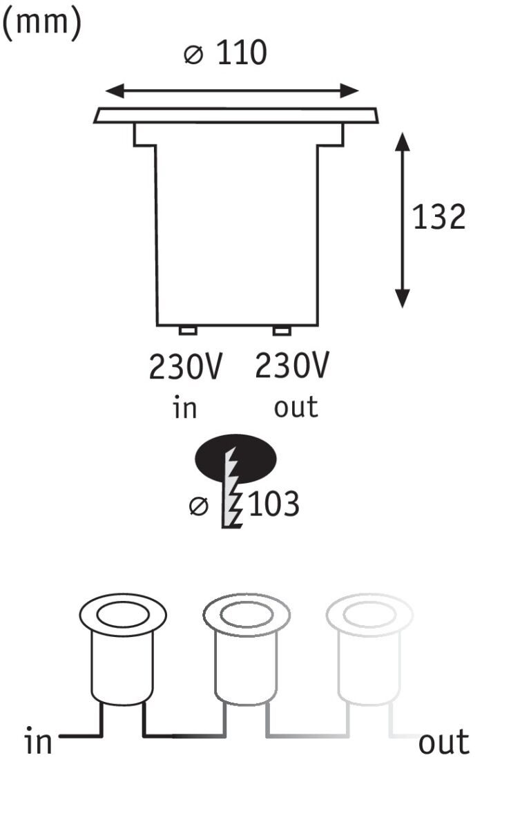 LED-Bodeneinbauleuchte 937.88