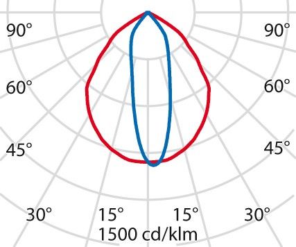 LED-Bodeneinbauleuchte 3118704