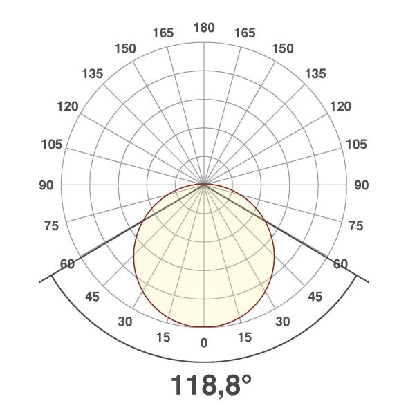 LED-Anbauleuchte AD27254425