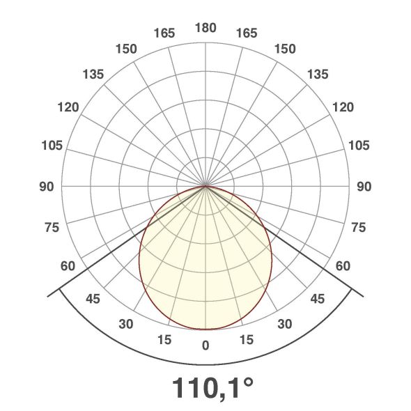 LED-Anbauleuchte AD44400125