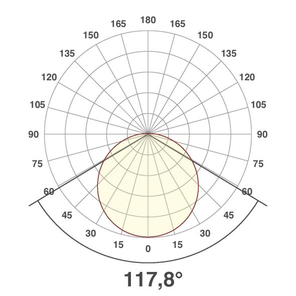 LED-Anbauleuchte AP27250125S