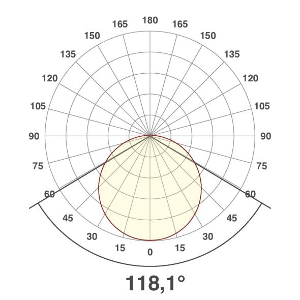 LED-Anbauleuchte AP27250125S