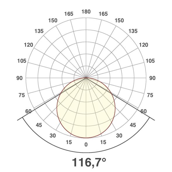 LED-Anbauleuchte AP35300125S
