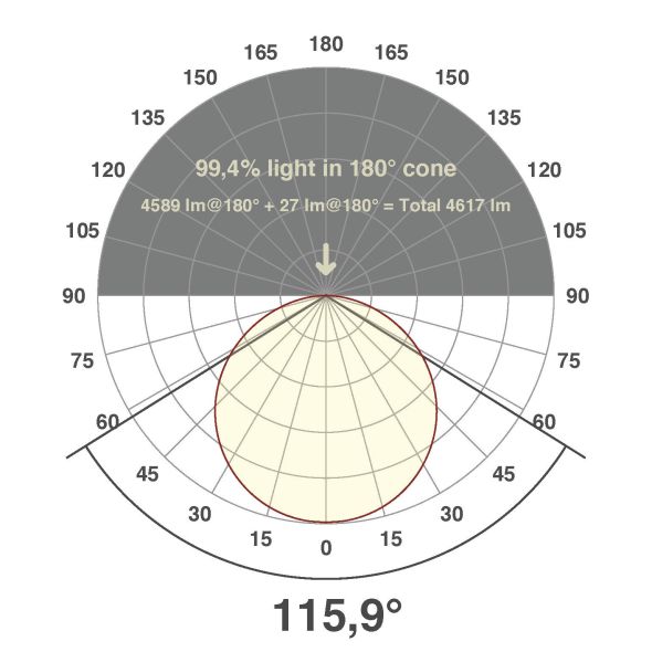 LED-Anbauleuchte DDT600925