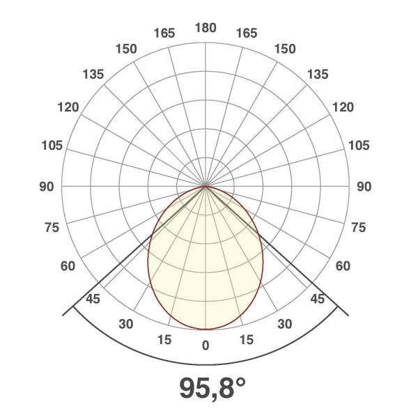 LED-Deckeneuchte DSM54180125