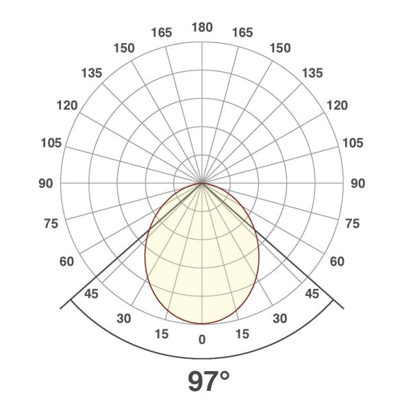 LED-Deckeneuchte DSM54200125