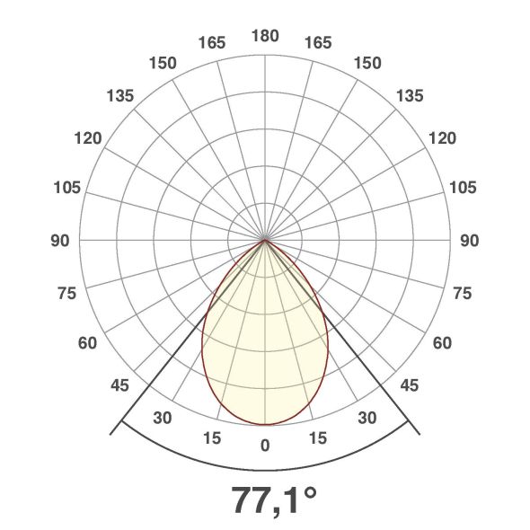 LED-Deckeneuchte DSR54070125