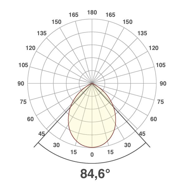 LED-Deckeneuchte DSR54200125
