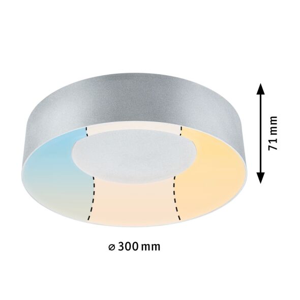 LED-Deckenleuchte 710.94