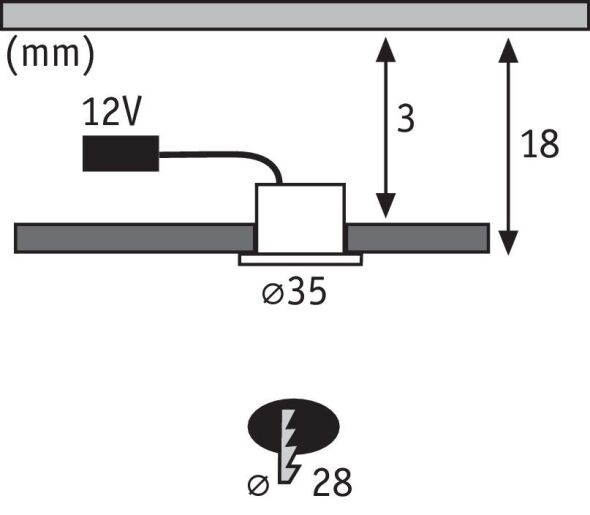 LED-Möbeleinbauleuchten 935.86