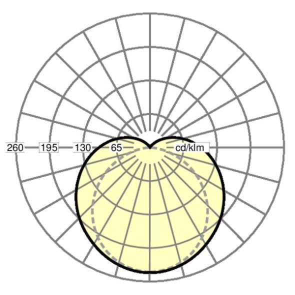 LED-Feuchtraumleuchte parsa-P #56615026670