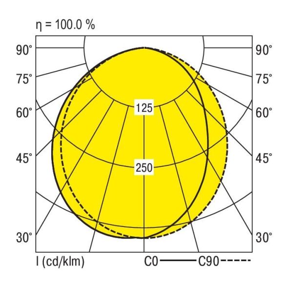LED-Anbauleuchte M125-E069 #0828054