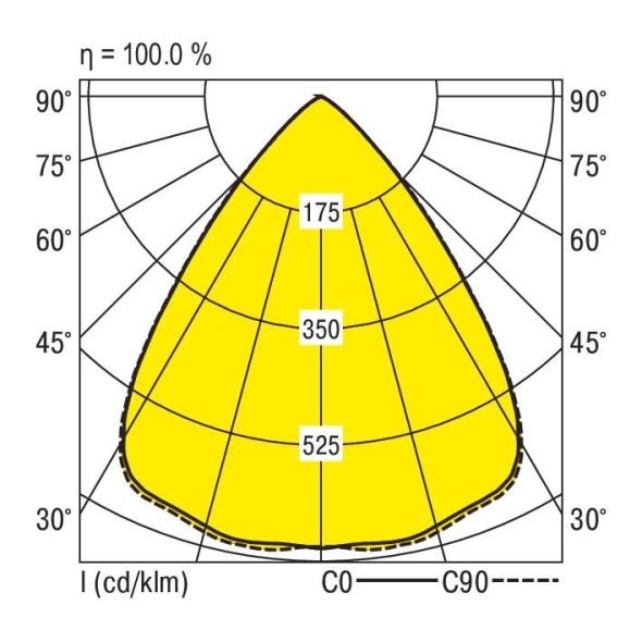 LED-Einlegeleuchte M600 SE-EQ0600DA #0838117