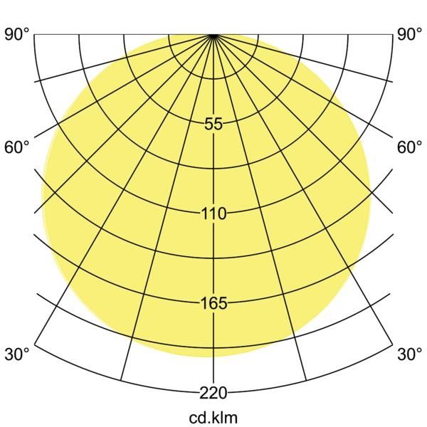 Anbauleuchte 58258000