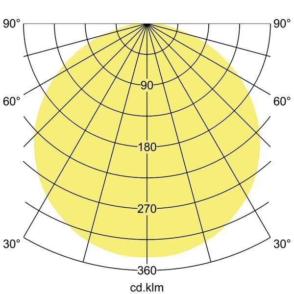 LED-Anbauleuchte 13700163