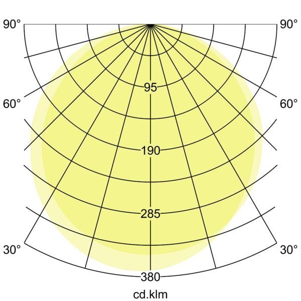 LED-Wandleuchte 60043103