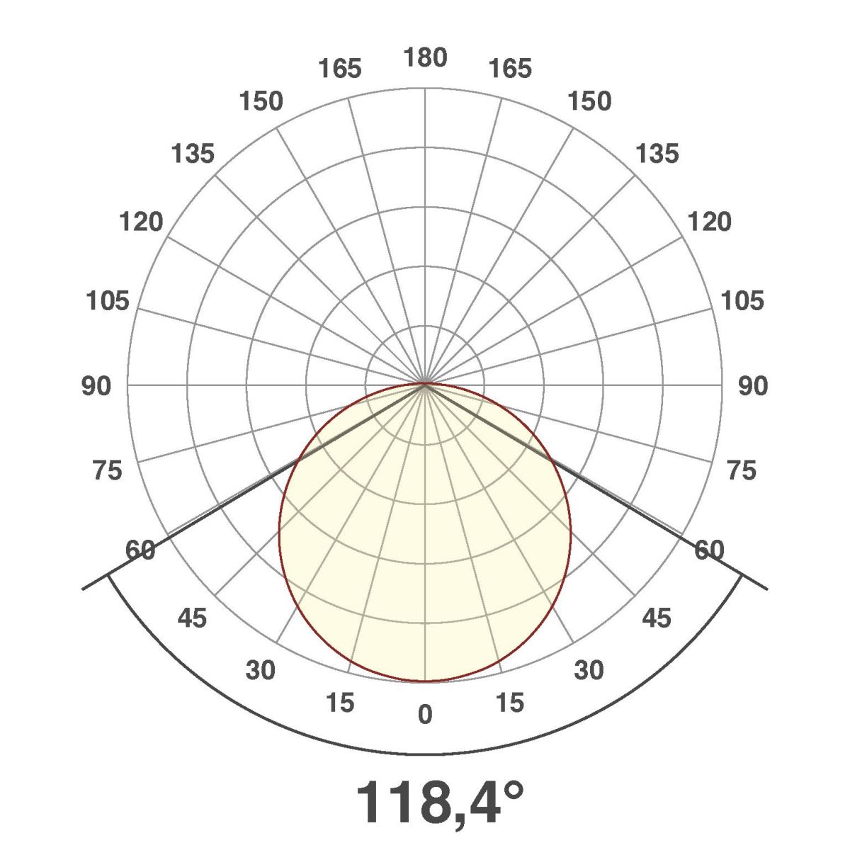 LED-Anbauleuchte AD27254125
