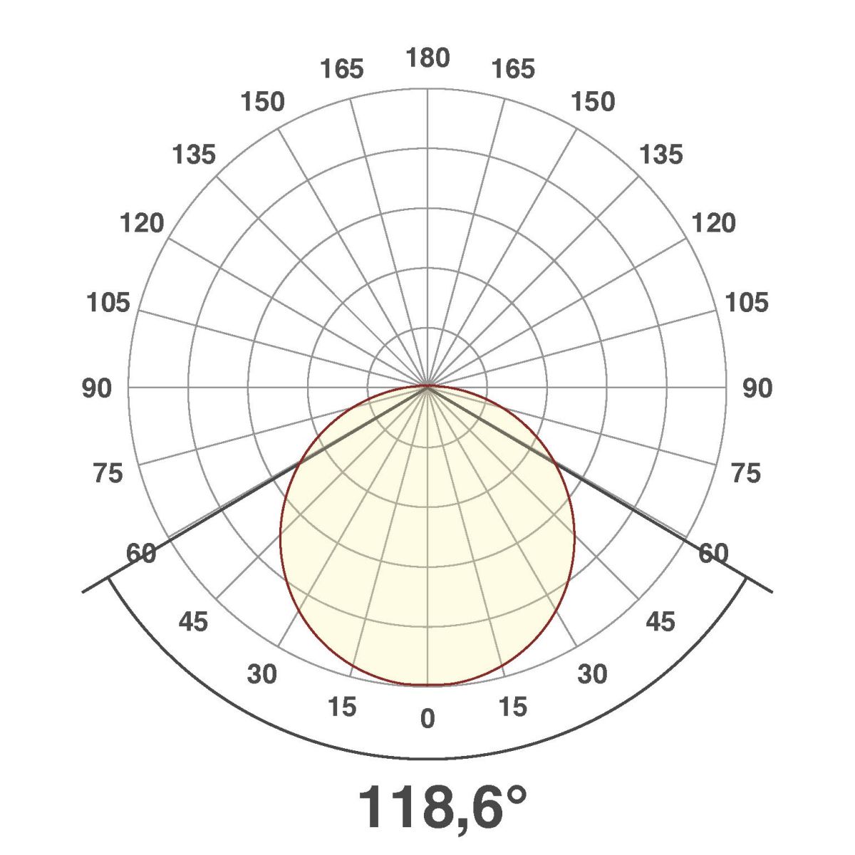 LED-Anbauleuchte AD27254425