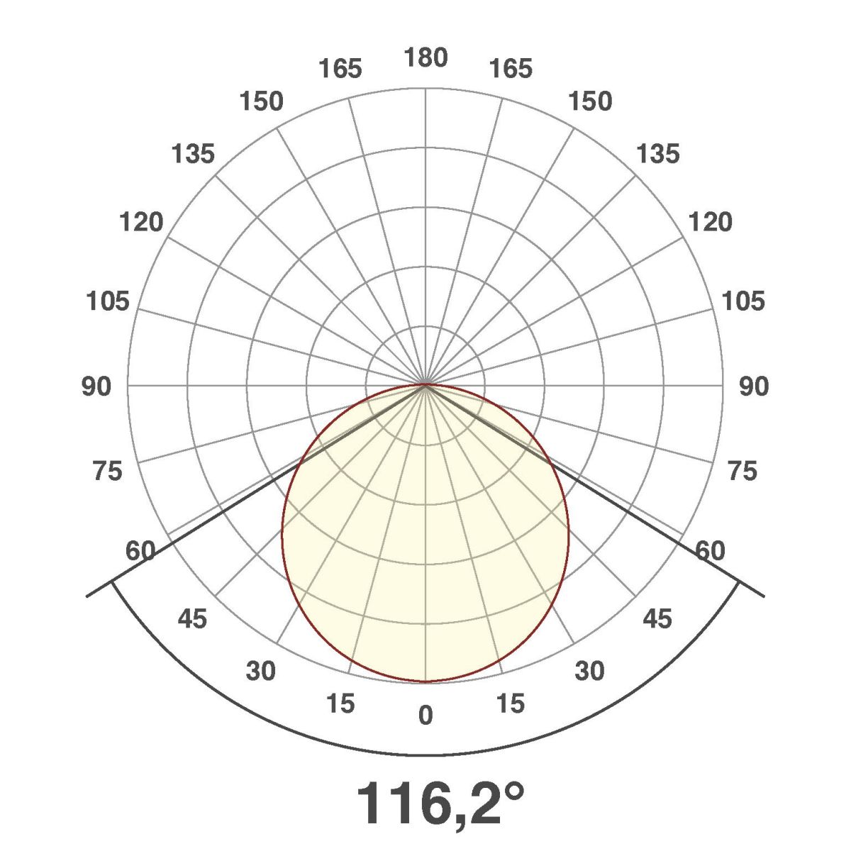 LED-Anbauleuchte AD35304125