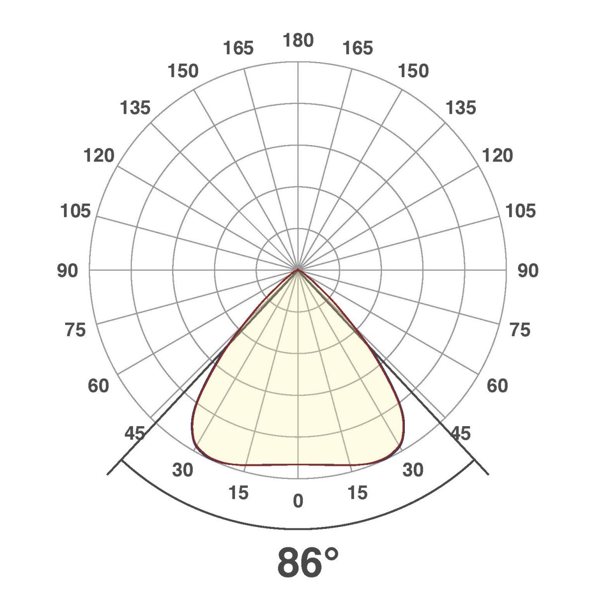 LED-Anbauleuchte ALQ250140