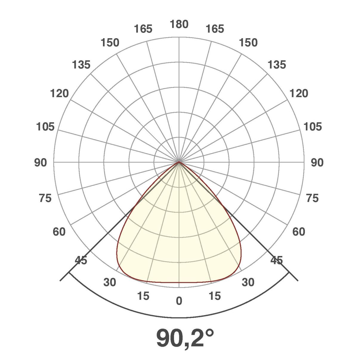 LED-Anbauleuchte ALR250140