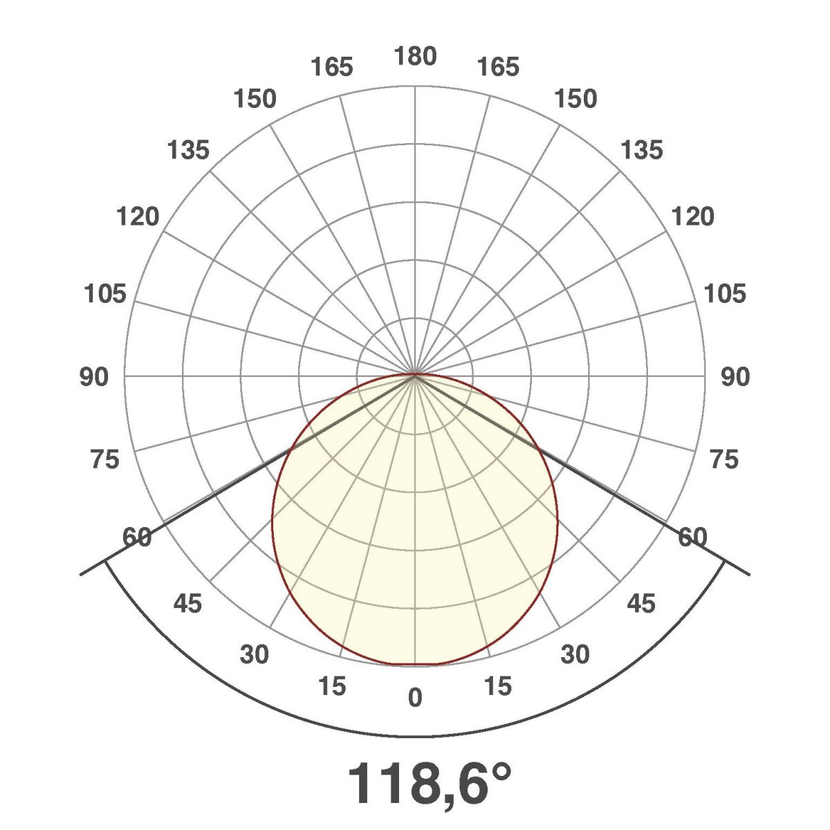 LED-Anbauleuchte AP27254425