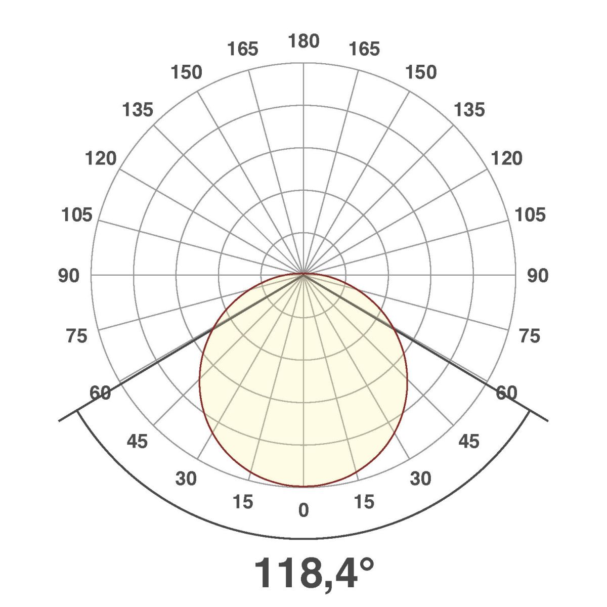 LED-Anbauleuchte AP27254425
