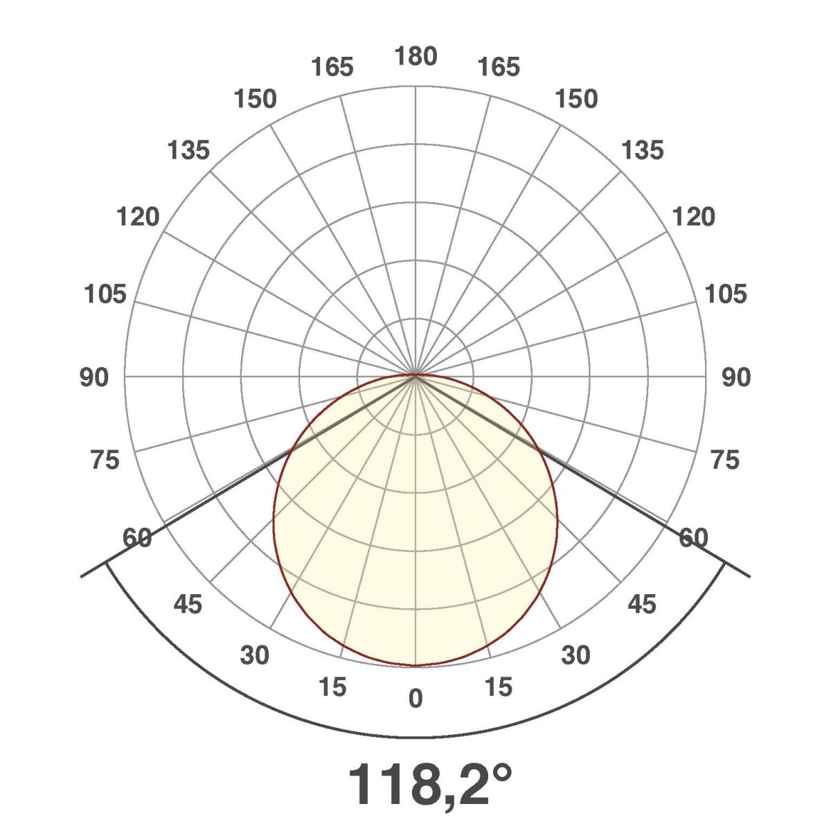 LED-Anbauleuchte AP27254425