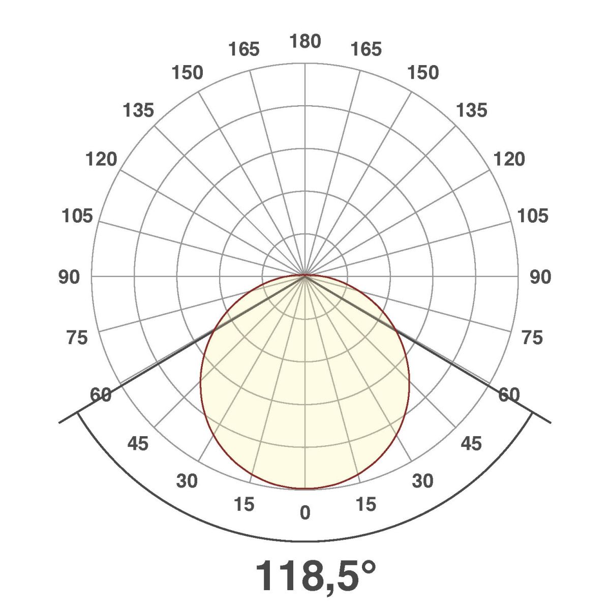LED-Anbauleuchte AP27254425