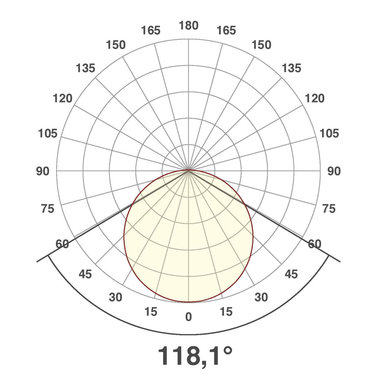 LED-Anbauleuchte AP27254425