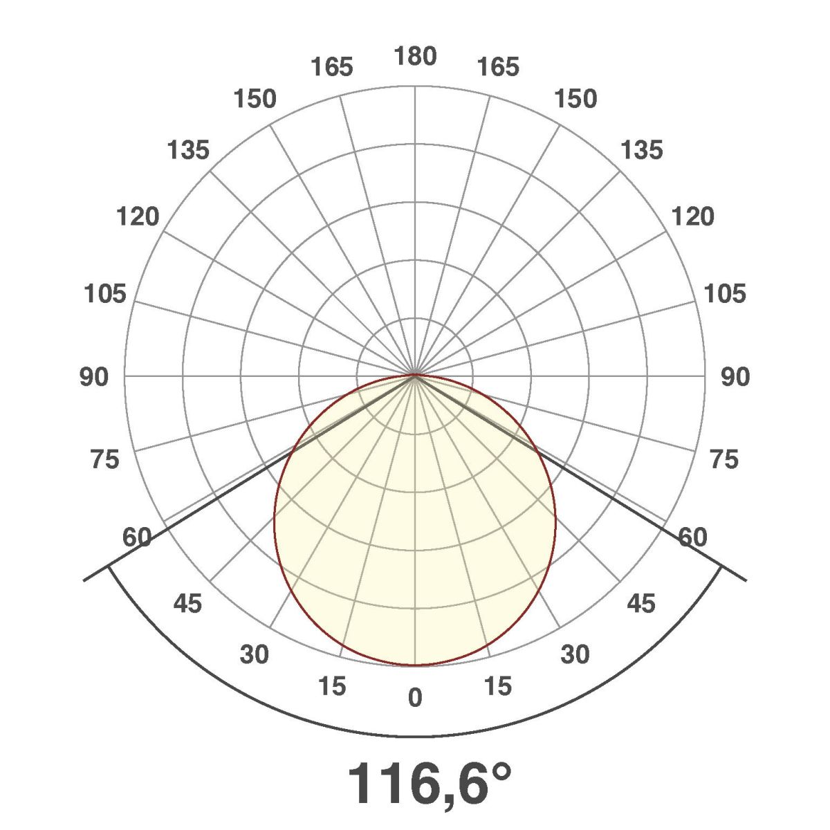 LED-Anbauleuchte AP35300125S