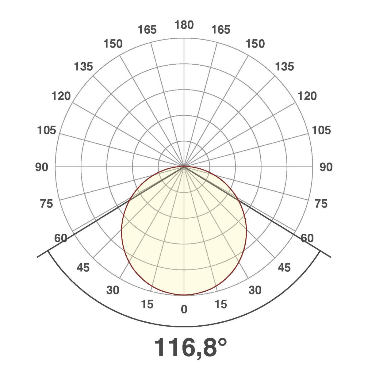 LED-Anbauleuchte AP35300125S