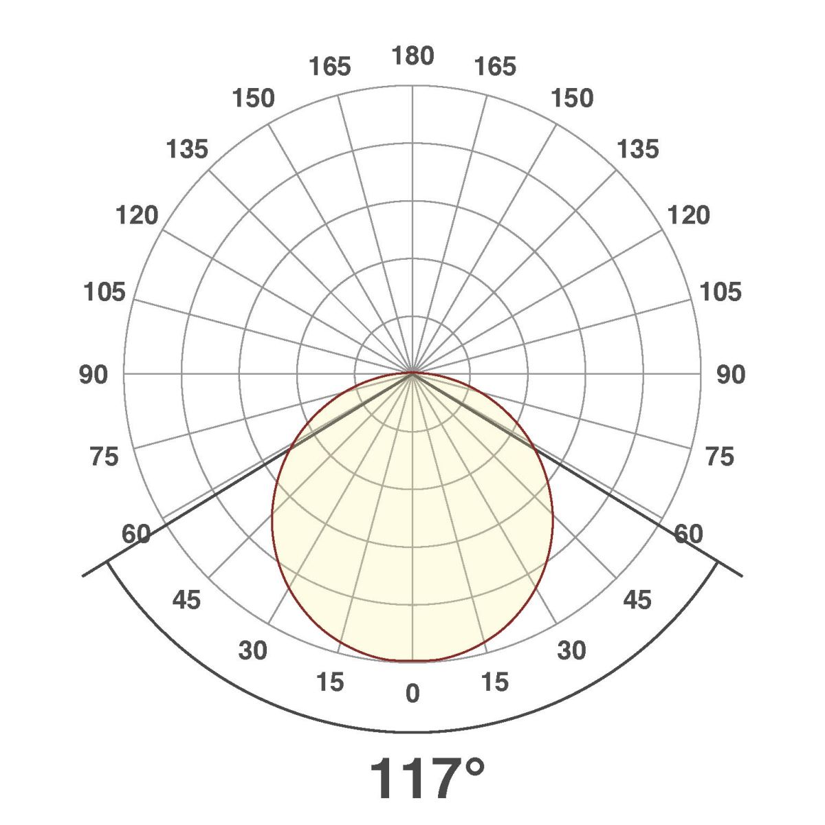 LED-Anbauleuchte AP35304425