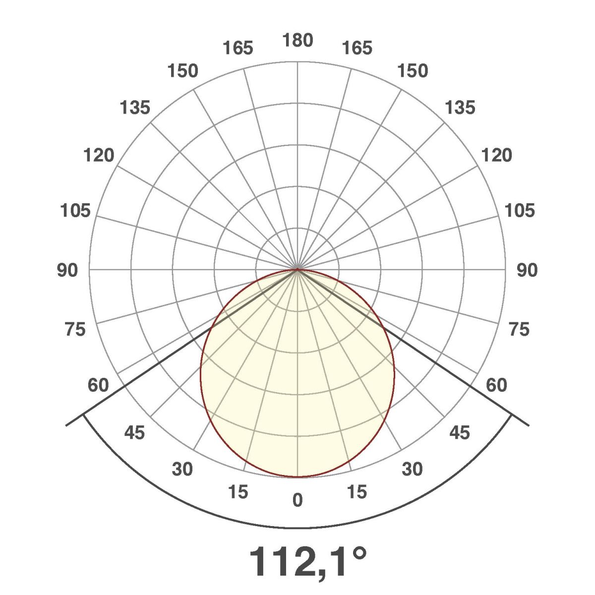 LED-Anbauleuchte D54300125