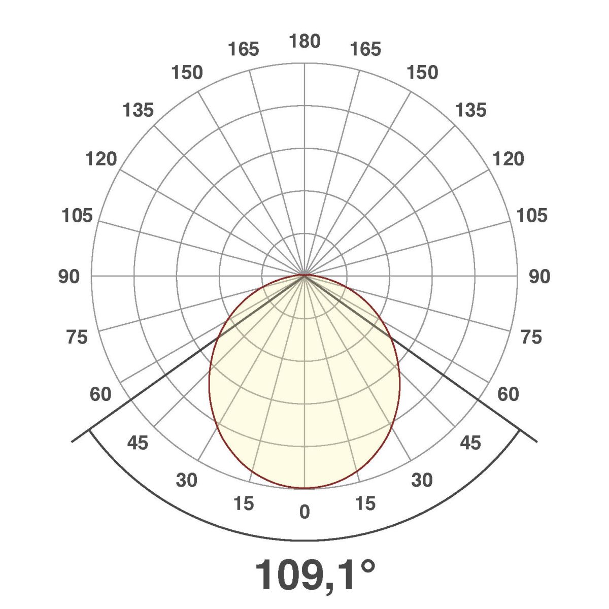 LED-Anbauleuchte DARH54141502