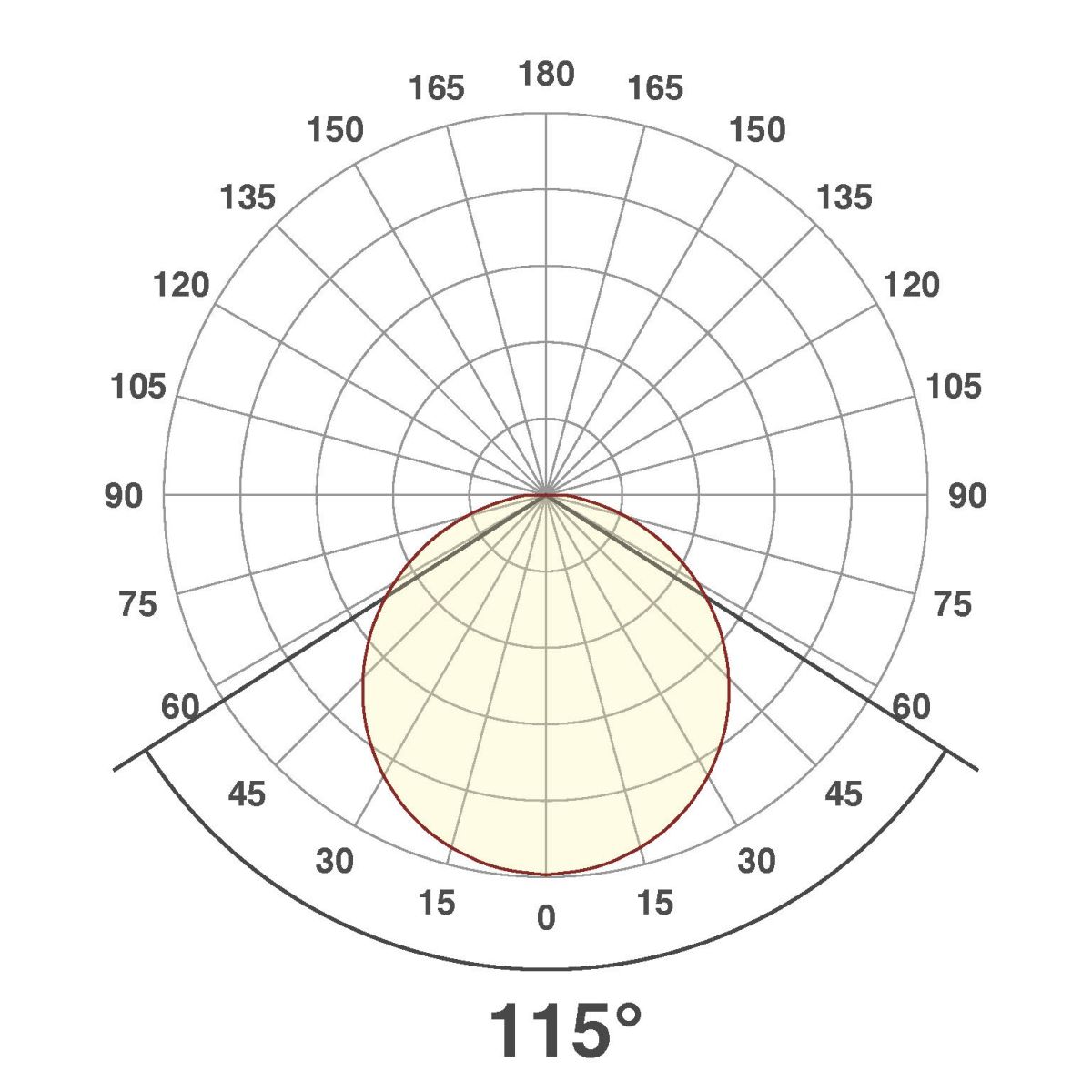 LED-Anbauleuchte DDD300925