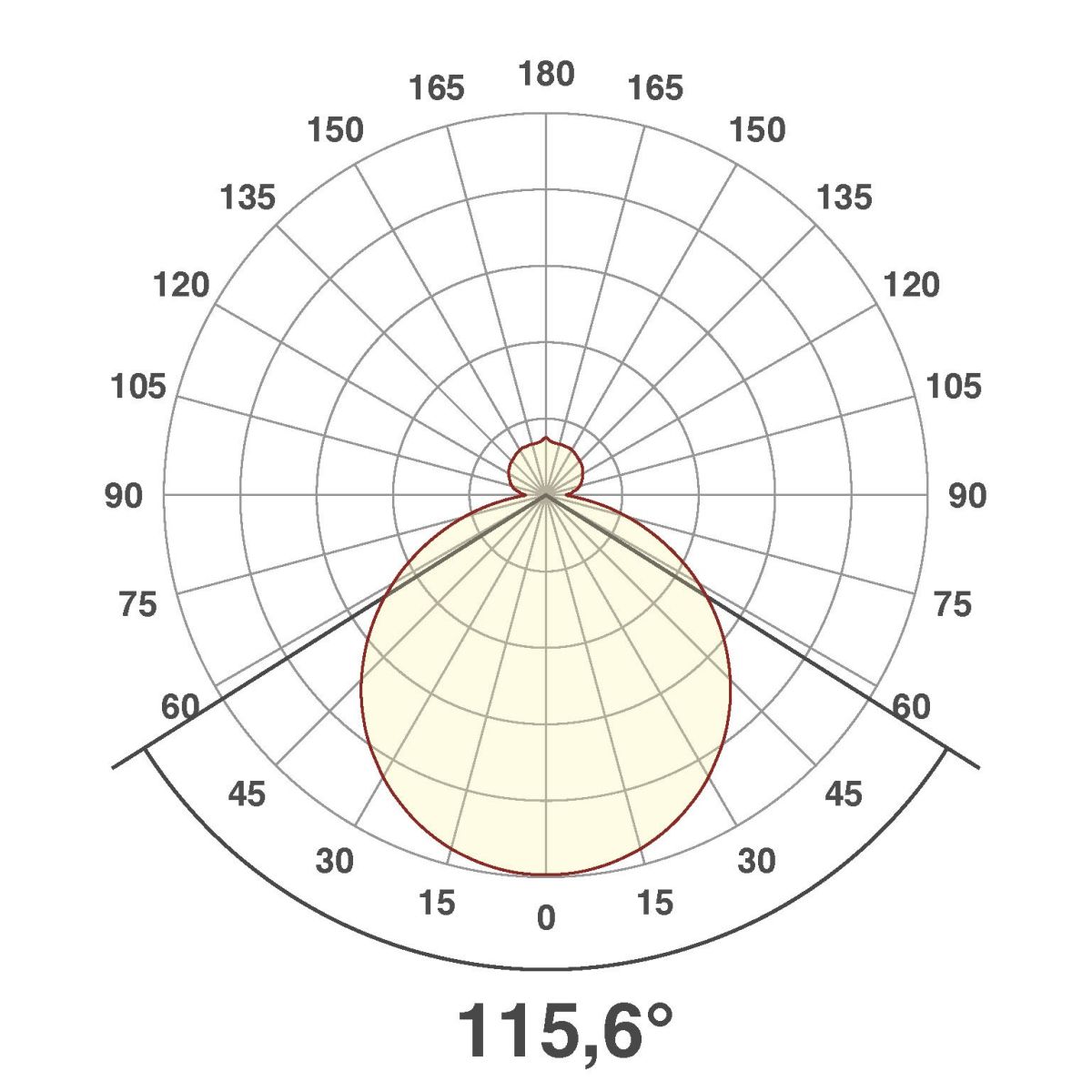 LED-Anbauleuchte DUT400925