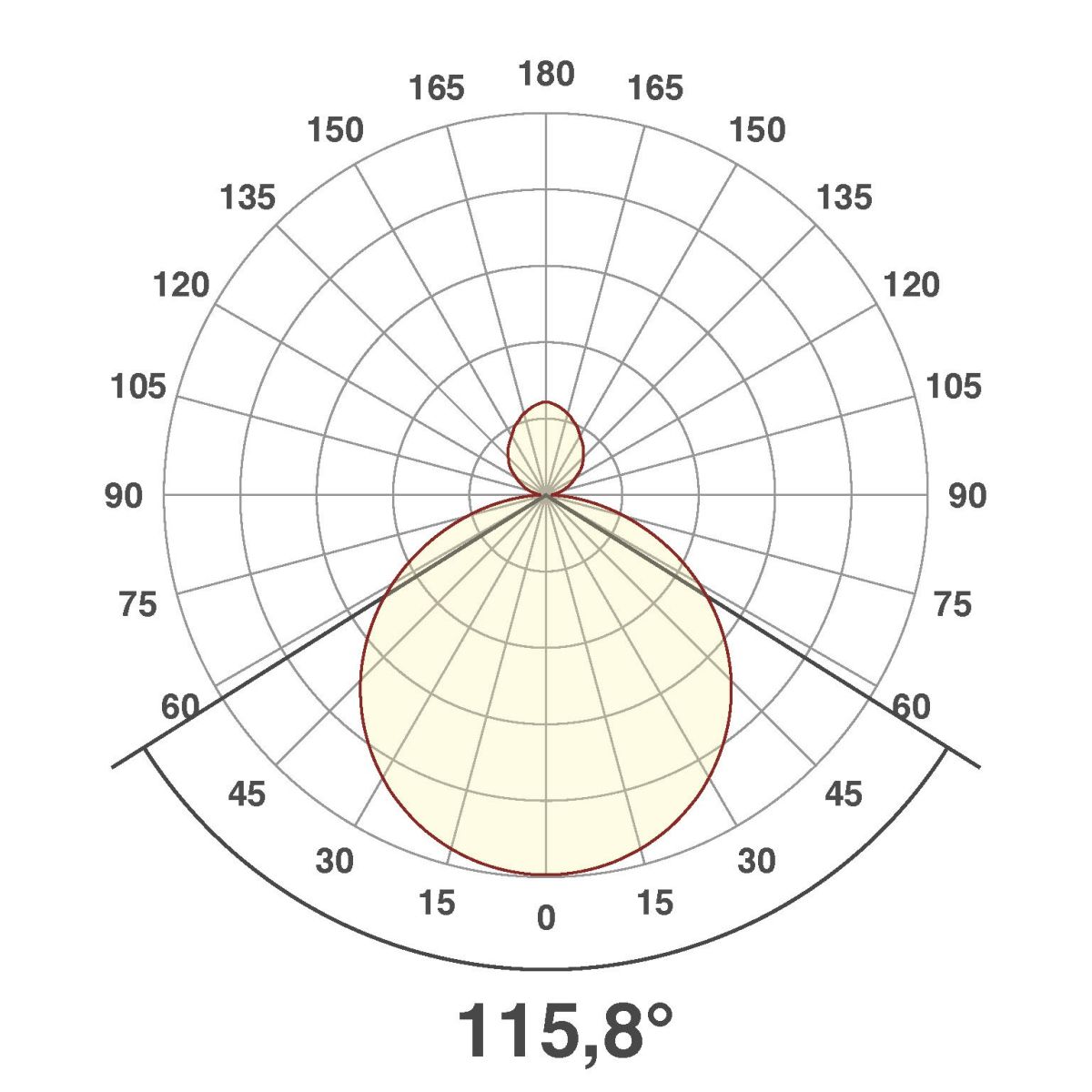 LED-Anbauleuchte DUT600925