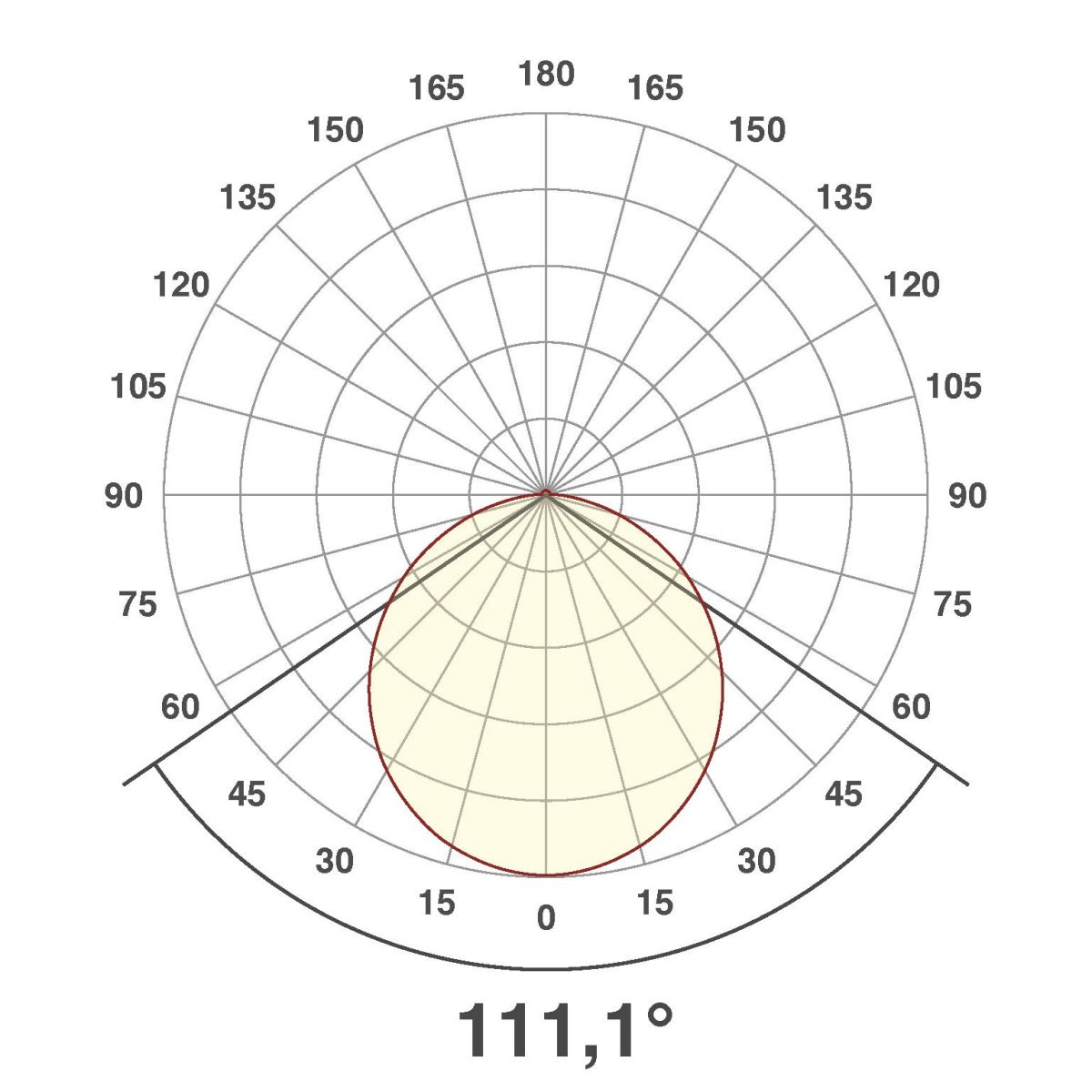 LED-Anbaupanel LPQD120102