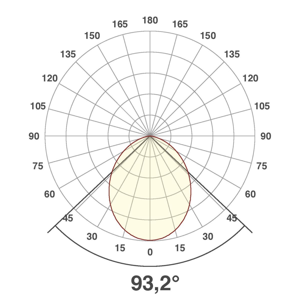 LED-Deckeneuchte DSM54070125